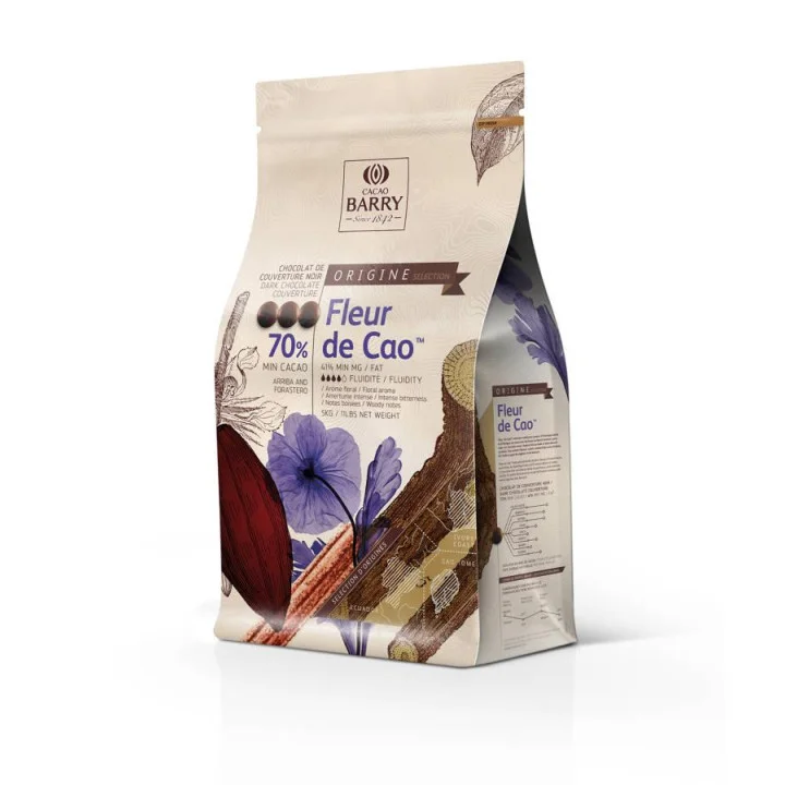 pourlesgourmets202605301114191586206