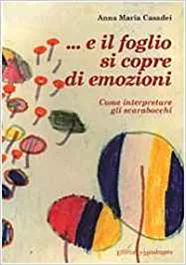 tibiona202605301205141595165